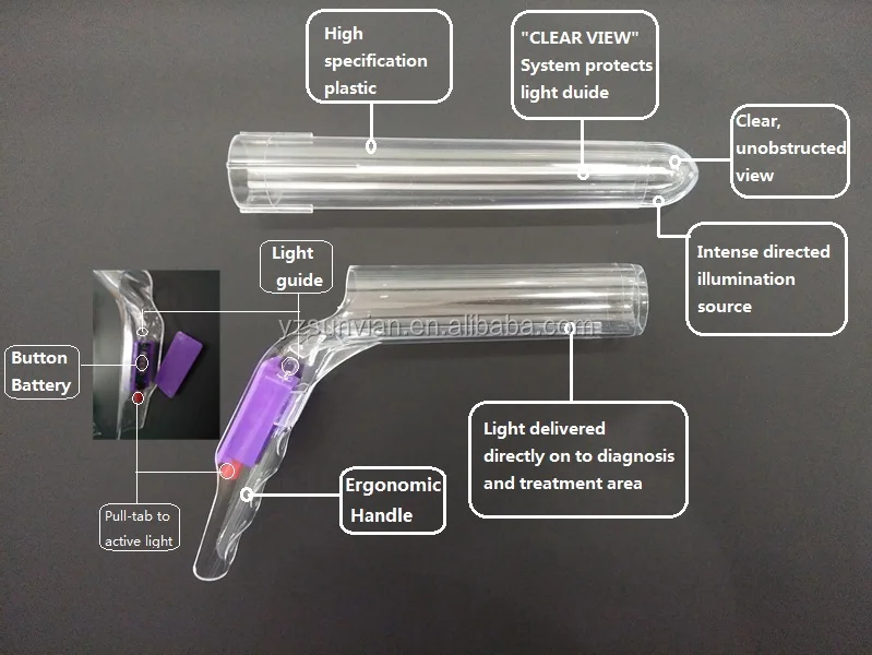 Disposable Medical Anoscope With Integrated Led Light Source - Buy 