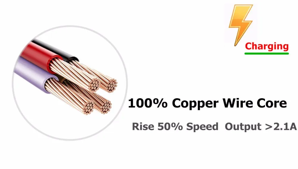China Manufacturer 2.4A Fast Charge USB Cord Line 1M/3Ft PU leather Micro USB Data Sync Charging Cable For Android Smart Phone - ANKUX.COM