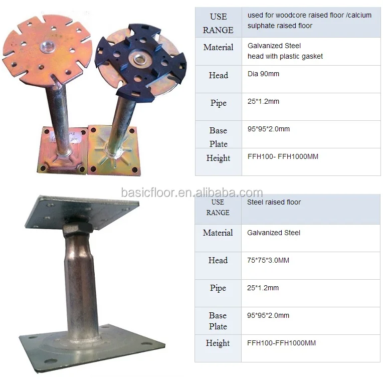 pedestal specification.jpg