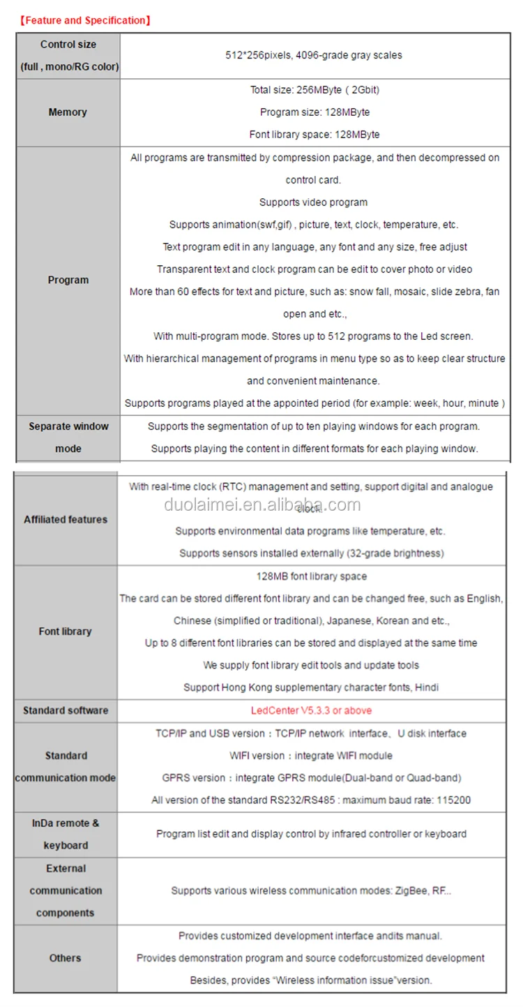 Lumen C-Power51A-KB20.png