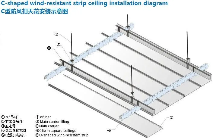 Waterproof Aluminum Strip False Ceiling For Balcony Buy Balcony