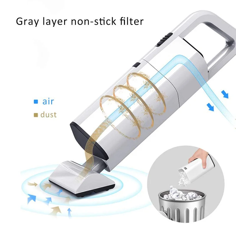 Dry wet 360 cyclonic suction 4000pa 120W dc 12v auto car vacuum cleaner with washable HEPA filter