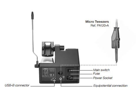 JBC CP-2HE Micro Tweezers Soldering Station for for small and medium SMD components