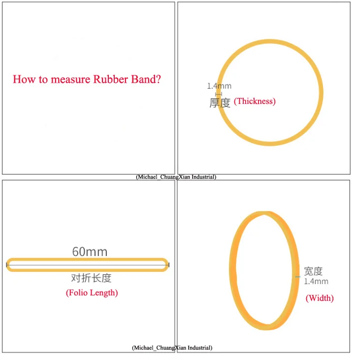 High Temperature Resistance Band,Uv Resistance Band Sebs Rubber Band