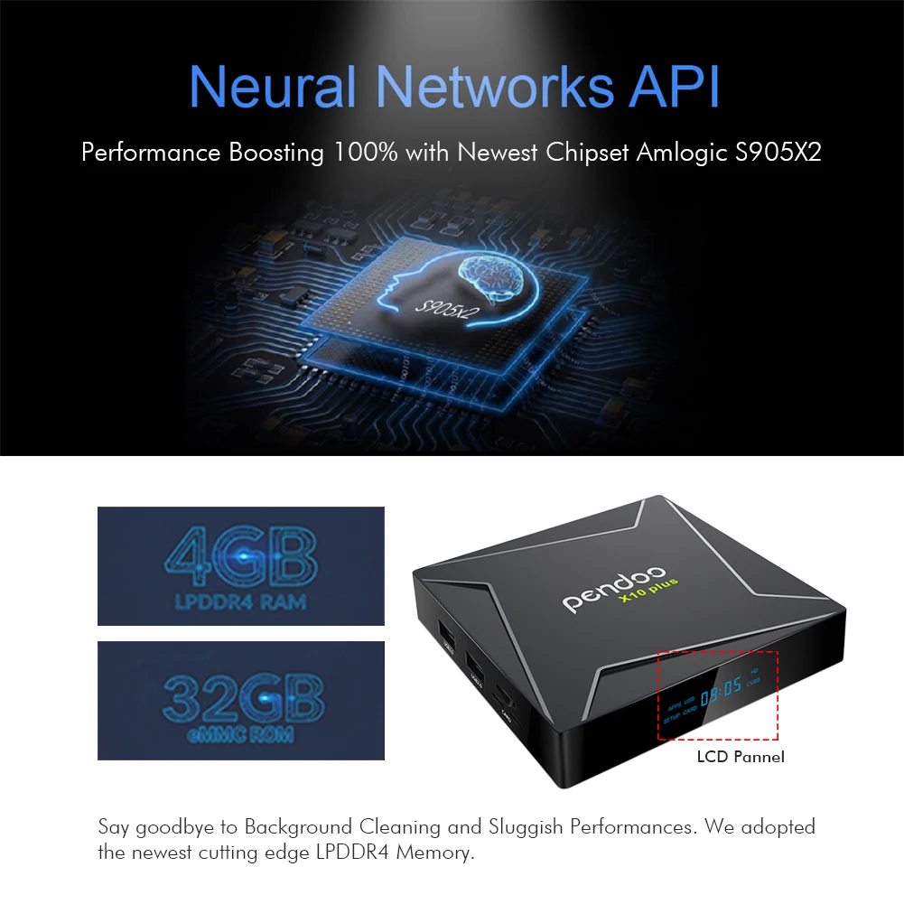 2019 New Best Android Hd Video Wifi Tv Box Pendoo X10 Plus S905x2 4g