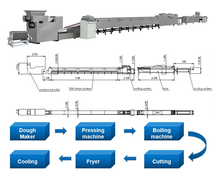 Fried instant noodle machine automatic instant noodle production line