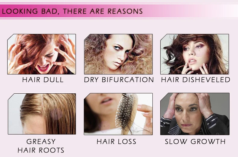 Hair Loss Prevention Treatment For Men Women With Thinning Hair