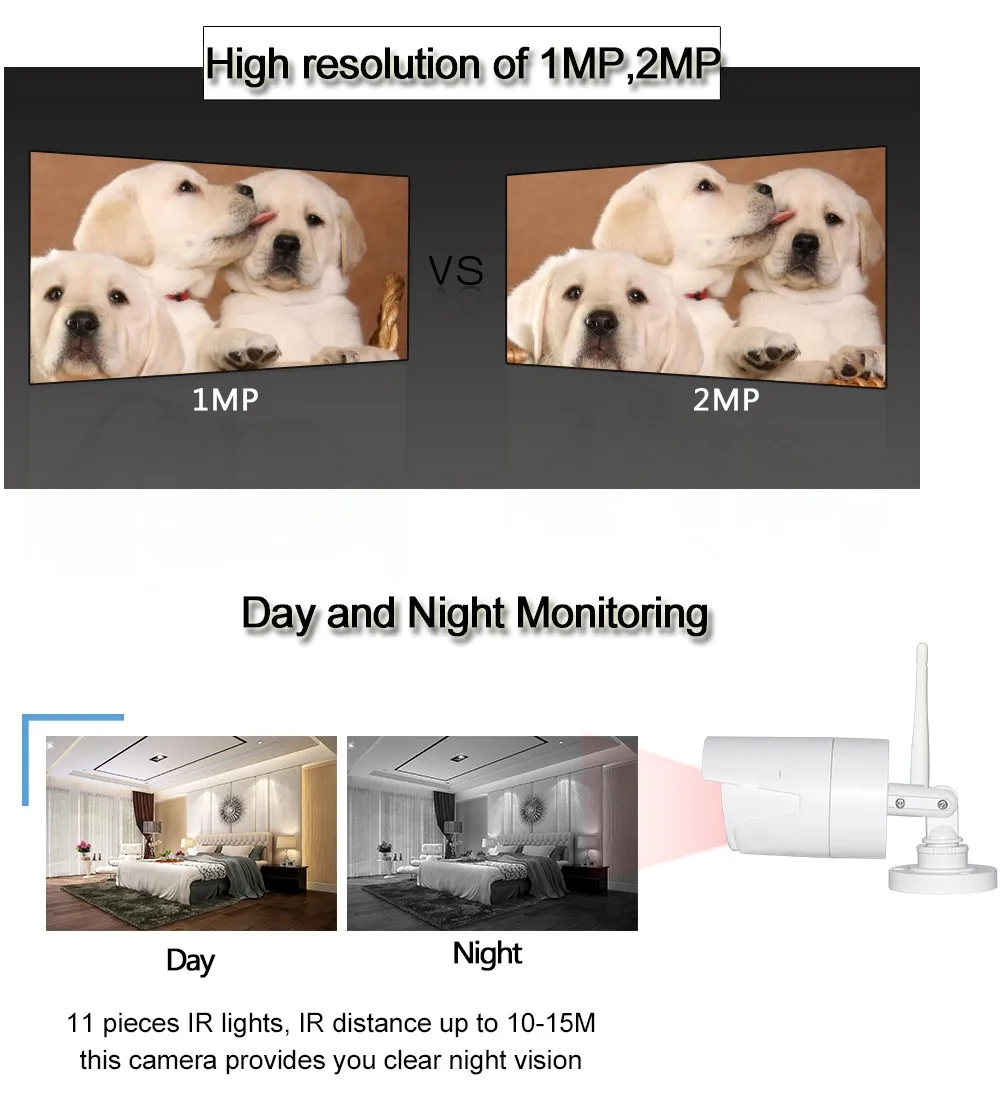 1MP 720P Wireless P2P IP Surveillance CCTV Outdoor Indoor Email Alret Bullet Camera with 3pcs Array LED Light and Bracket