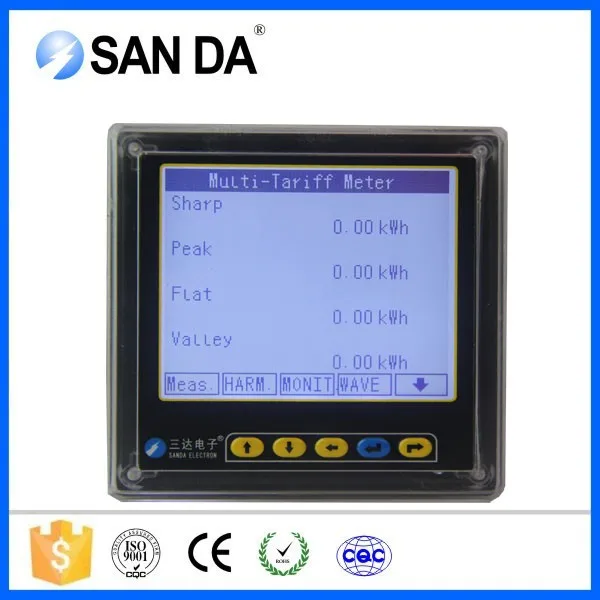 Smart Energy Management System Meter Measure Current Voltage Unbalance
