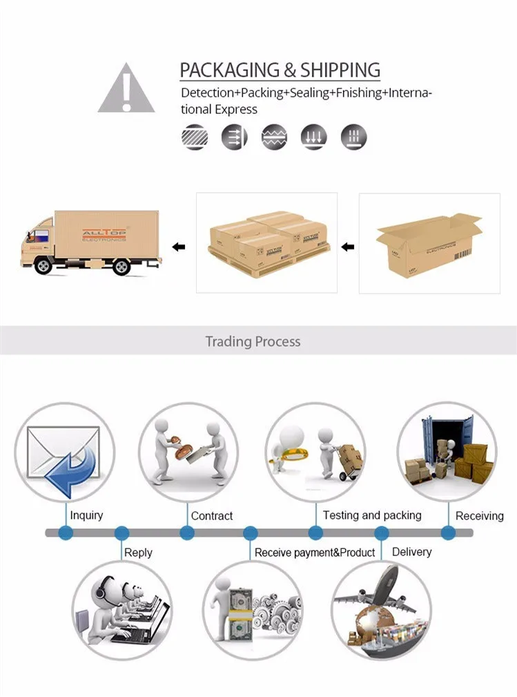 package