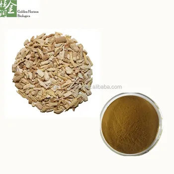 Ashwagandha extract powder cost