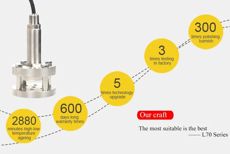 Swimming pool water level sensor