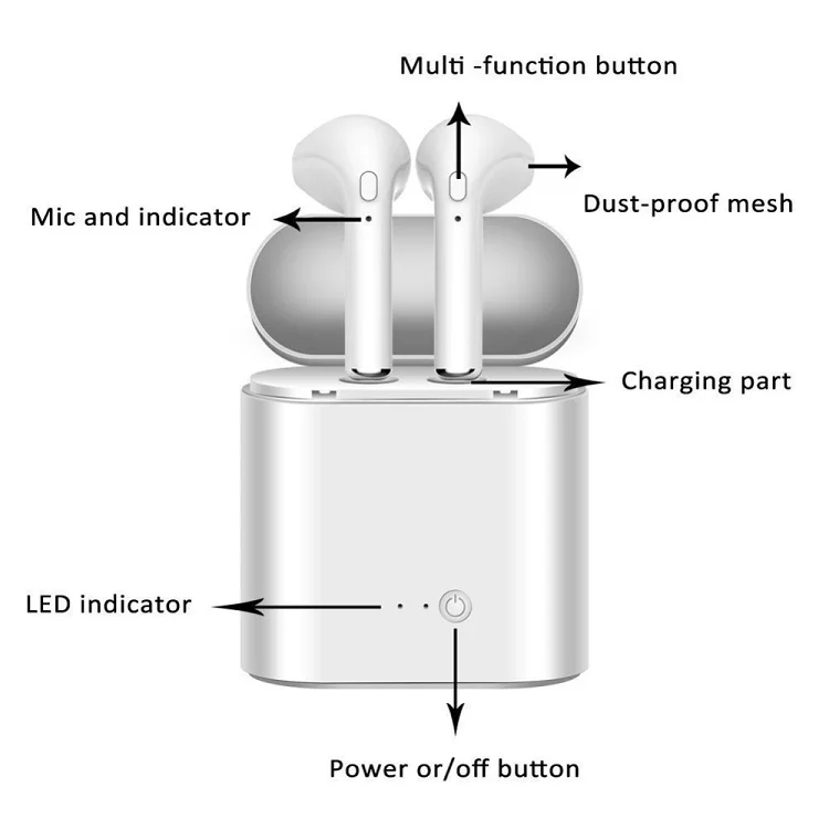 Best i7s tws i7s mini wireless bluetooth headphone i7s tws headphone i7s color earphone earbuds with charging box