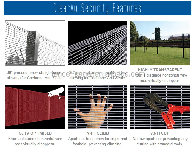 invisible wall fencing prices