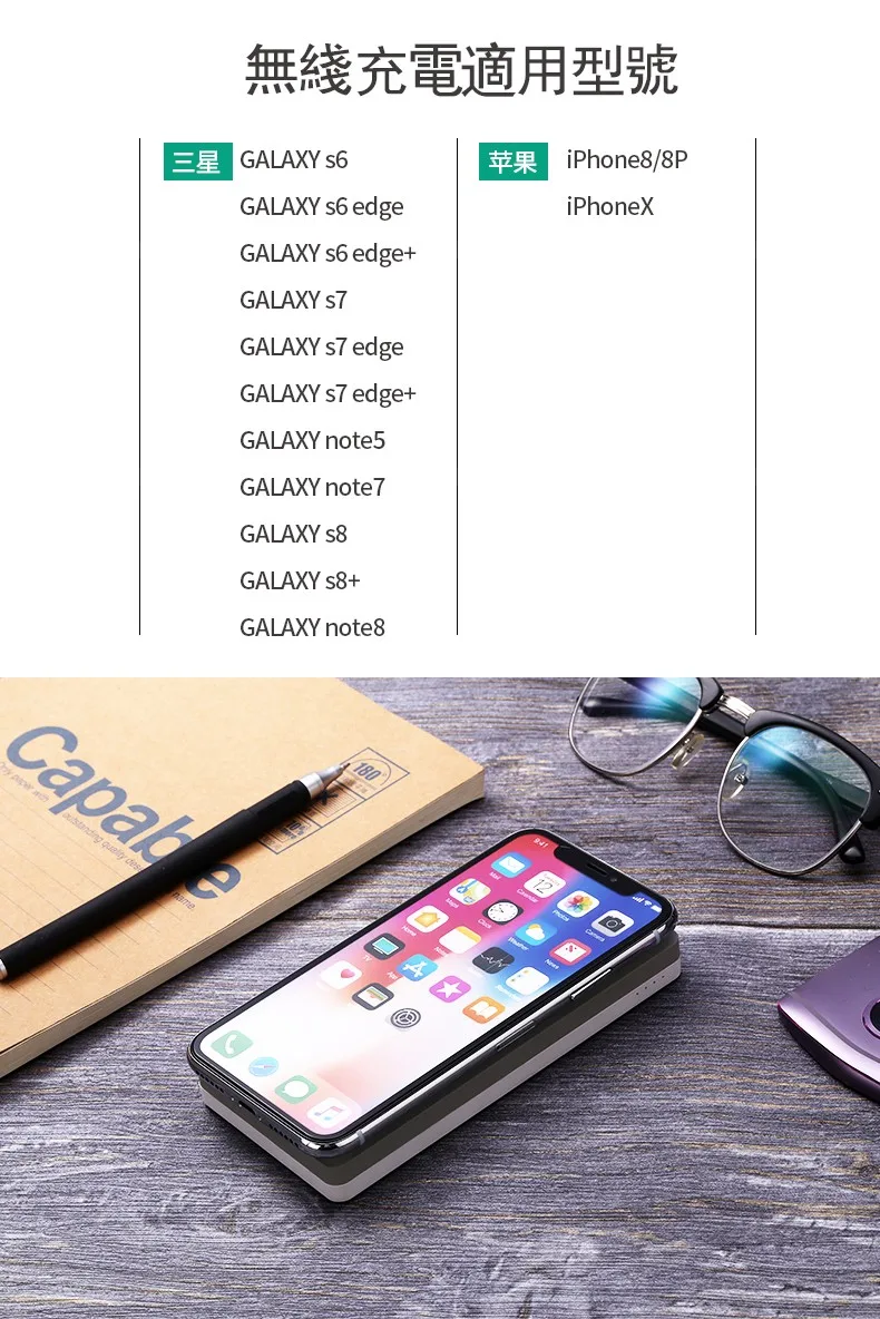 Proda Slim Wireless Charging 10000mah Portable Power Bank - ANKUX.COM