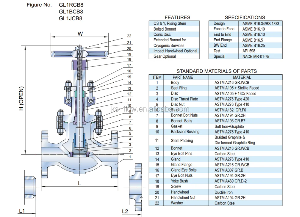 Api Cast Steel Plug Disc Type Steam Globe Valve Price Buy Plug Type