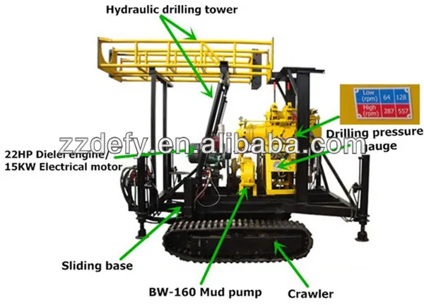 lx-200C structure
