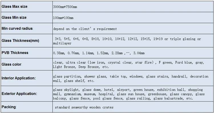 12.38mm color pvb tempered laminated glass from guangzhou glass manufaturter