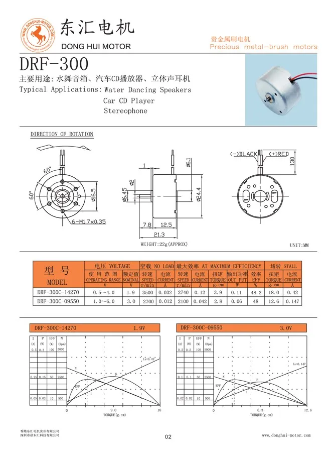 6v Micro Thin Flat Dc Motor Small Electric Motors For Fan And Stirring