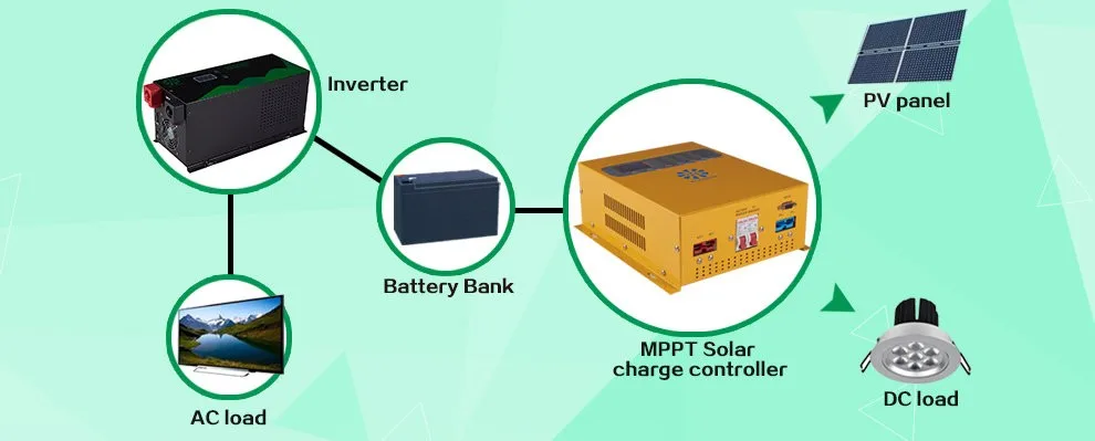 Mppt Charge Controller 48 Volt - Buy Charge Controller 48 