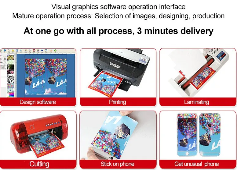 Vinyl Sticker Printing Machine Design Software For Any Mobile And