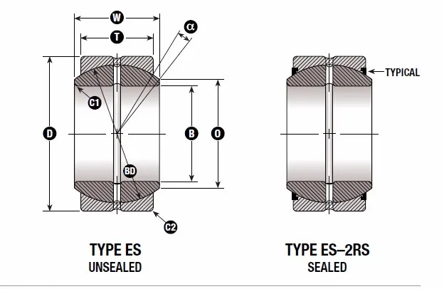 6 Inch Spherical Plain Shaft Bearing Manufacturer GEZ152ES