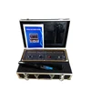 Female breast care detector for diagnosing breast problem