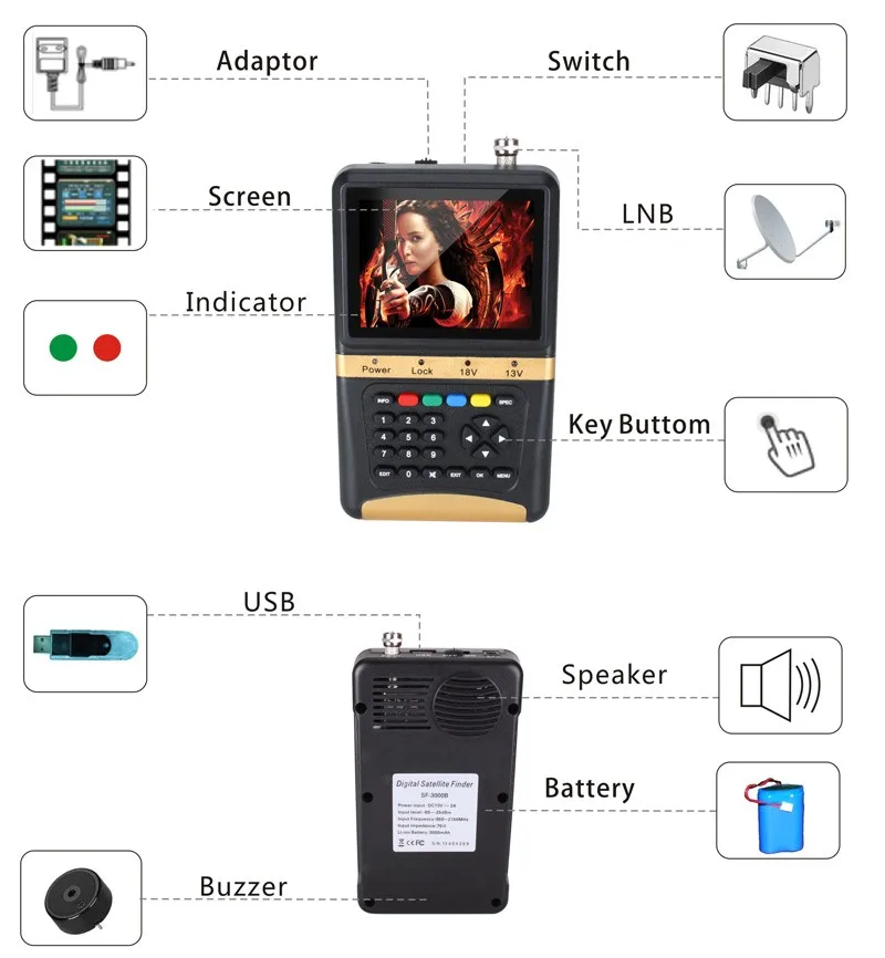 Convertitore Satellite Full Hd Maclean Convertitore LNB Satellitare Singolo Maclean - Full HD, 65dB, Universale, 1 Uscita, Garanzia 2 Anni Illuminatore Lnb Doppio Per Parabola