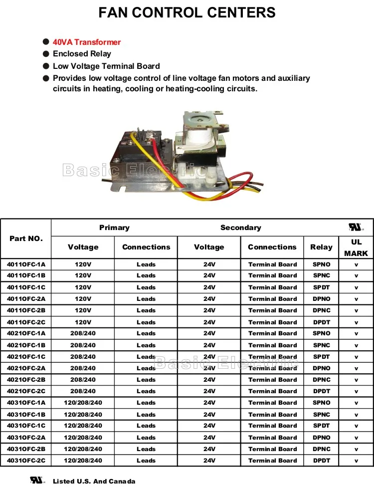 China UL approved fan control centers with 40va 50va low voltage