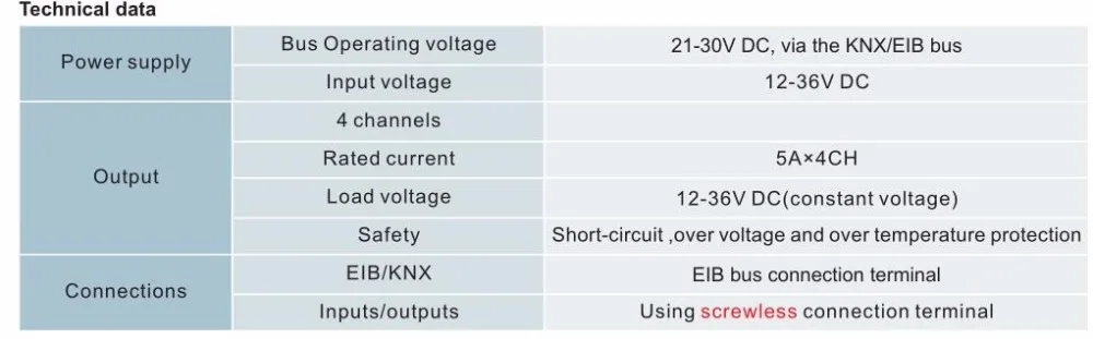 TUV Certified Din-Rail KNX Dimmer RGBW/Single Color SR-KNX9511FA