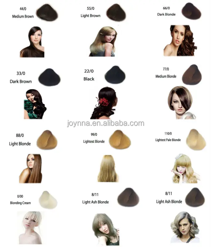 Richenna Non Allergic Hair Dye Organic Magic Hair Color Brands