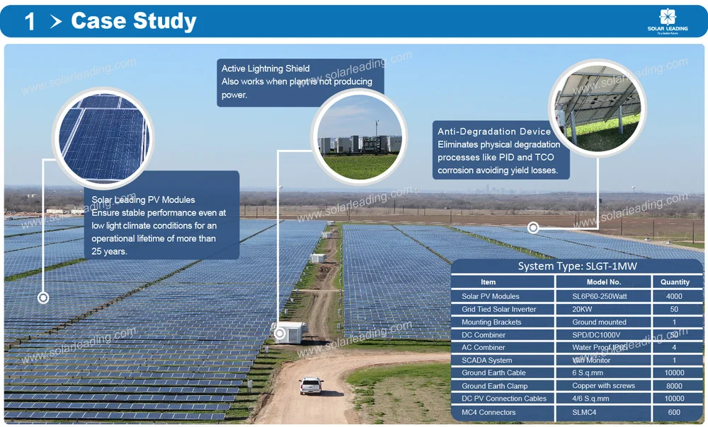 Mega-solar Power Plant Epc Services For A Grid Connected 