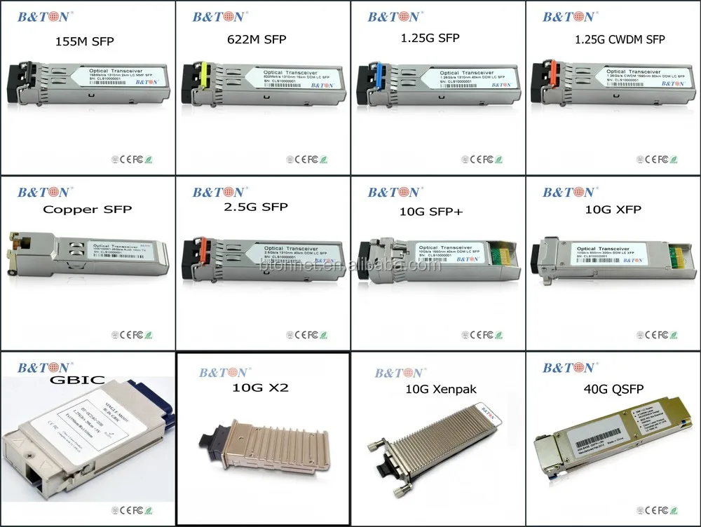 Sfp модуль скорость. GPON SFP модуль. SFP-модули СВЯЗЬСТРОЙДЕТАЛЬ. Модуль SFP Transcom. 100g SFP.