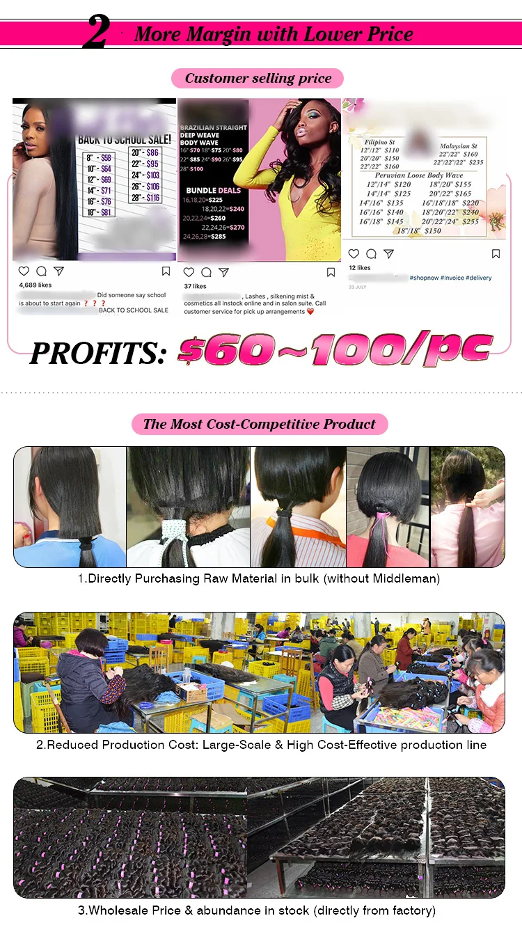 Pretty Keratin Hair Extension Cheap Ladies Hair Style Remy Gray