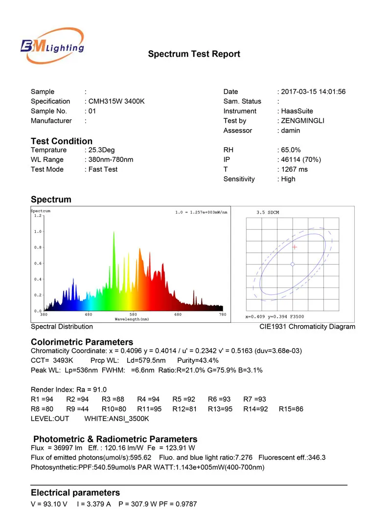 SE-CMH315W-932.jpg