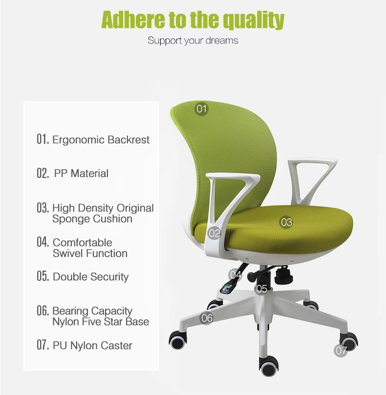 Office Furniture Ergonomic Chairs Secretary Hs Code Office Chair Buy