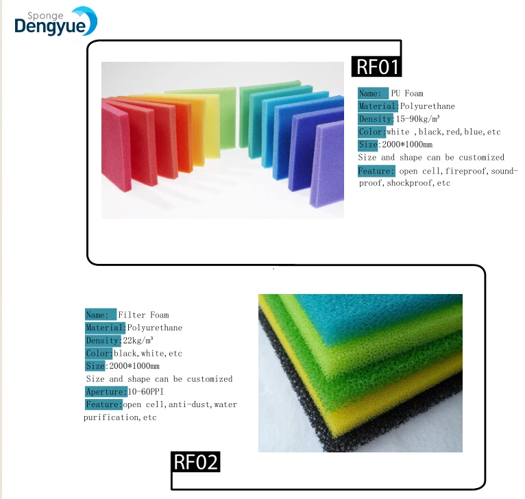 High Density Waterproof Eva Foam Cosplay Seal Neoprene Epdm Rubber Foam