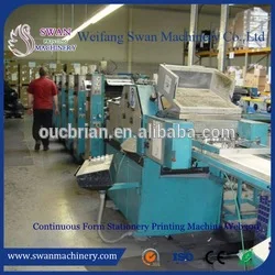 2 color ryobi offset printing machine