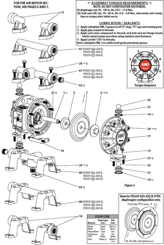 Aro Pro 90533 B Fitted 666100 122 C 6661af 322 C Santoprene Dn25 Pneumatic Pump Diaphragms Buy Pump Diaphragms Double Diaphragm Pumps Air Operated Pumps Product On Alibaba 