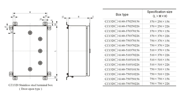 New Design Explosion Proof Electrical Junction Box Price