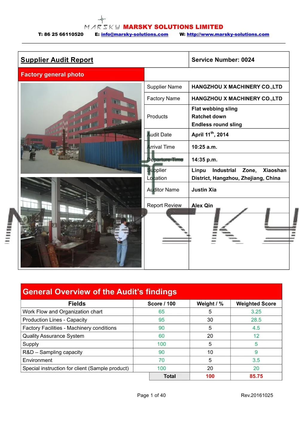 Twin Tub Washing Machine Inspection Buy Washing Machine Inspection