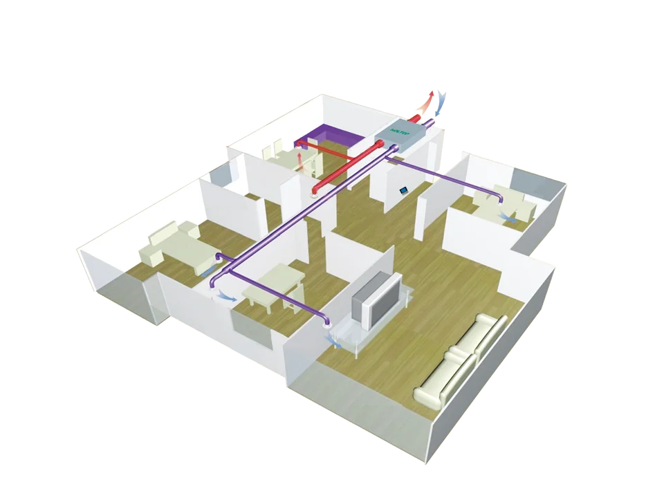 Heat recovery Ventilation system
