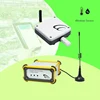 Temperature Humidity Wireless Sensor zigbee temperature sensor software