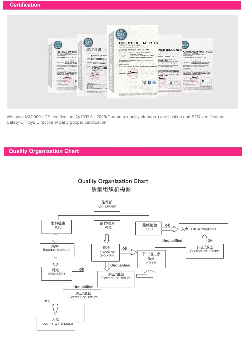 Gold Confetti Party Poppers / Confetti Streamer Launchers / Streamer
