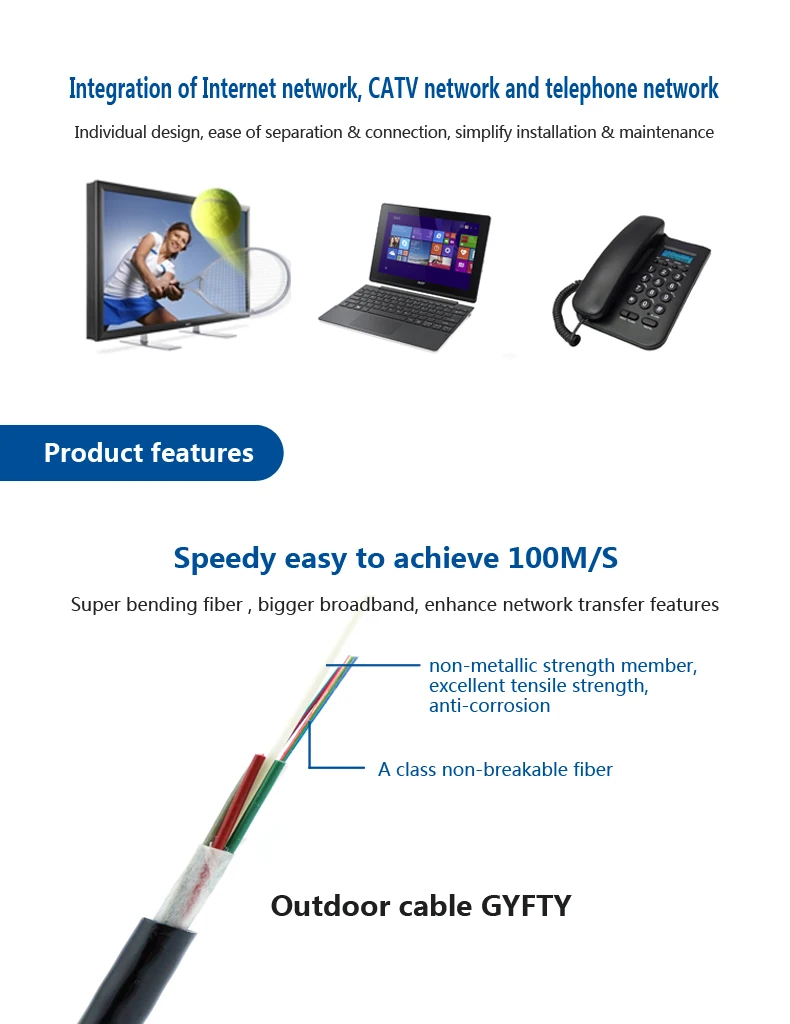 India Optical Fiber G652d G655 Gyfty 12 Core Fiber Optic Cable Buy