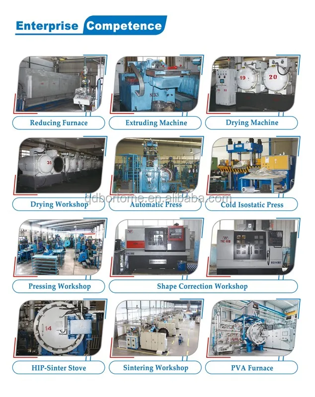 Tungsten carbide rods-9.jpg