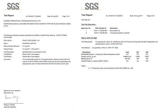 SGS