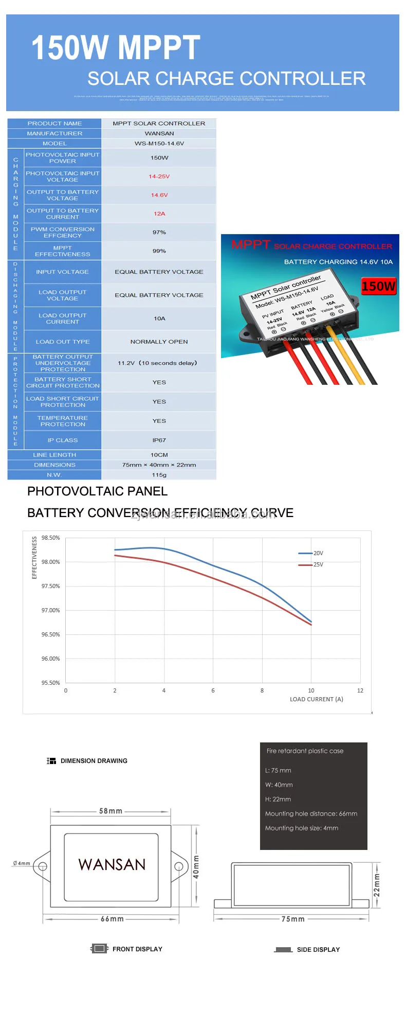 WS-M150-14.6V DATASHEET.jpg