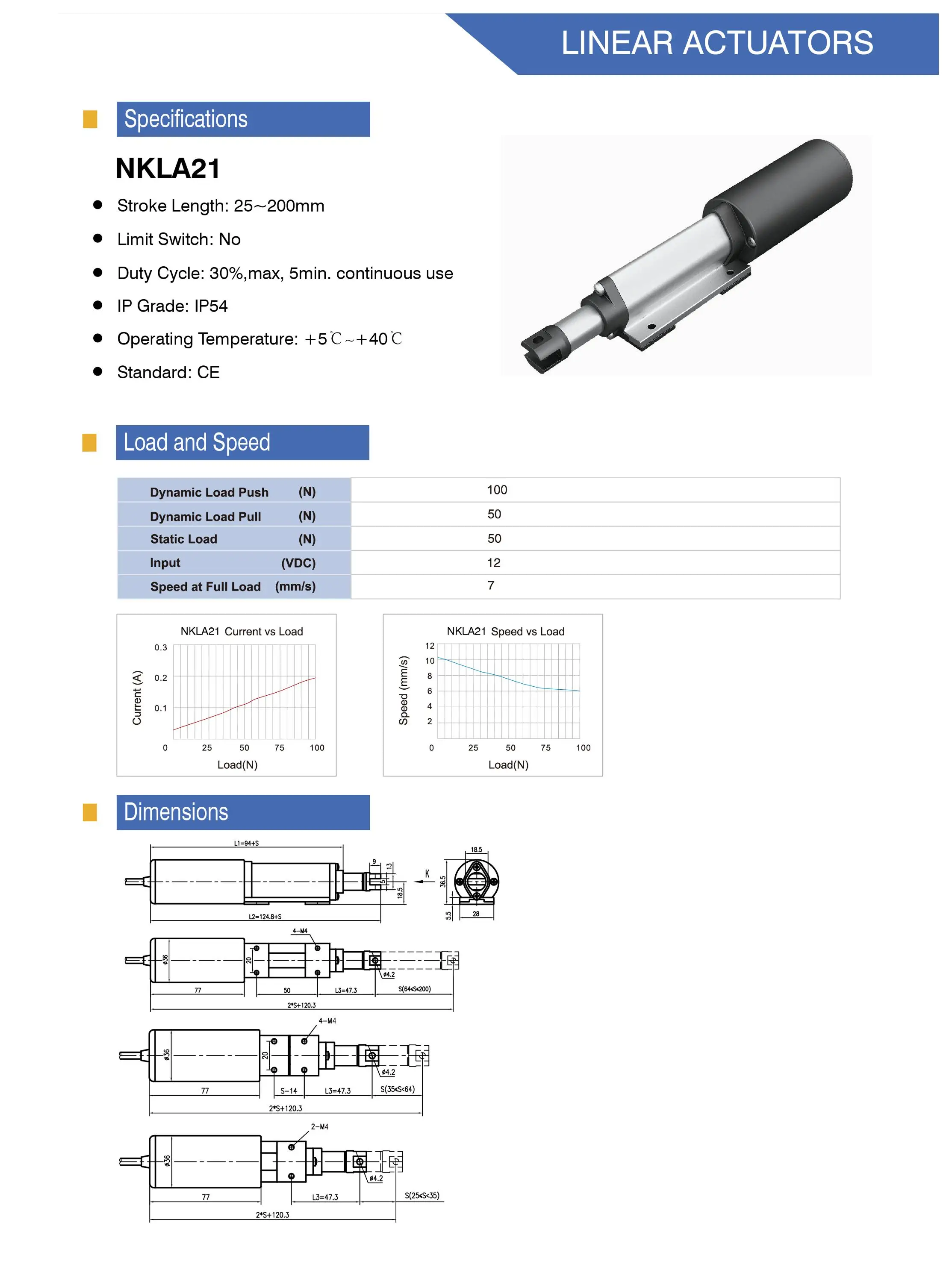 High Duty Cycle With Ip54 Linear Actuator Buy High Duty Cycle With
