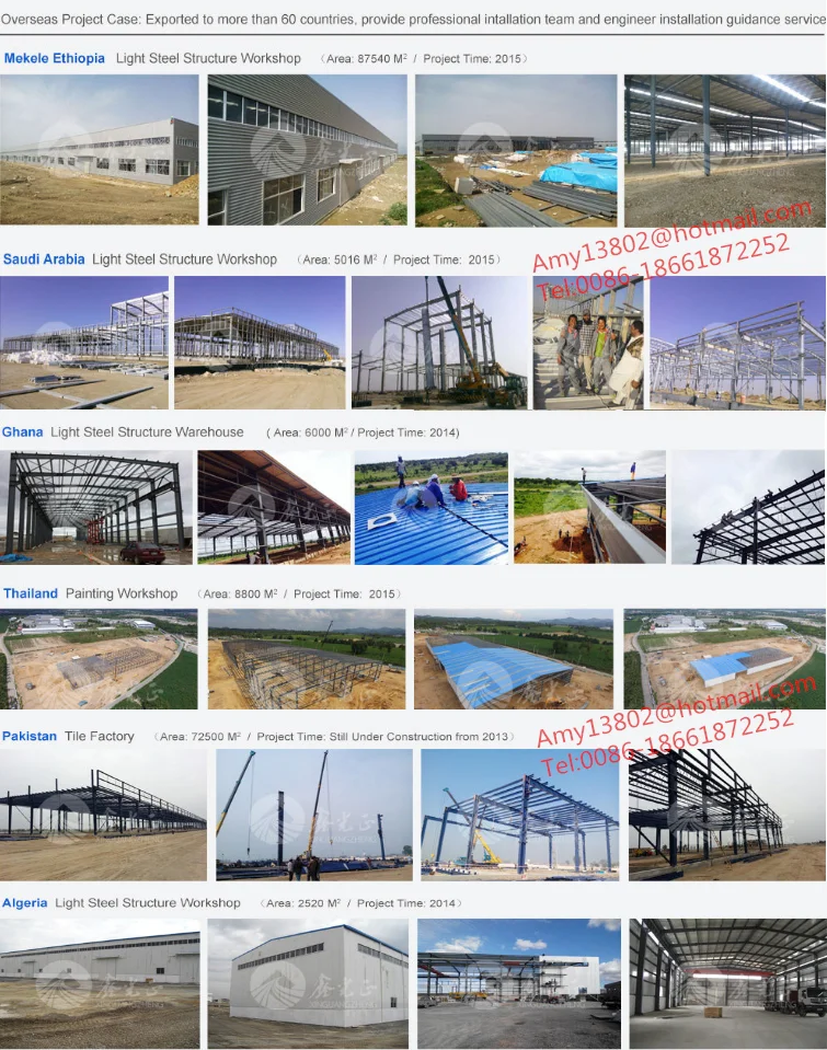 Steel frame steel structure warehouse Ethiopia